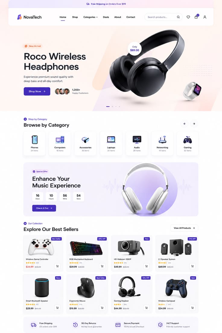 Modern Electronics Store Website Design — tampilan 1