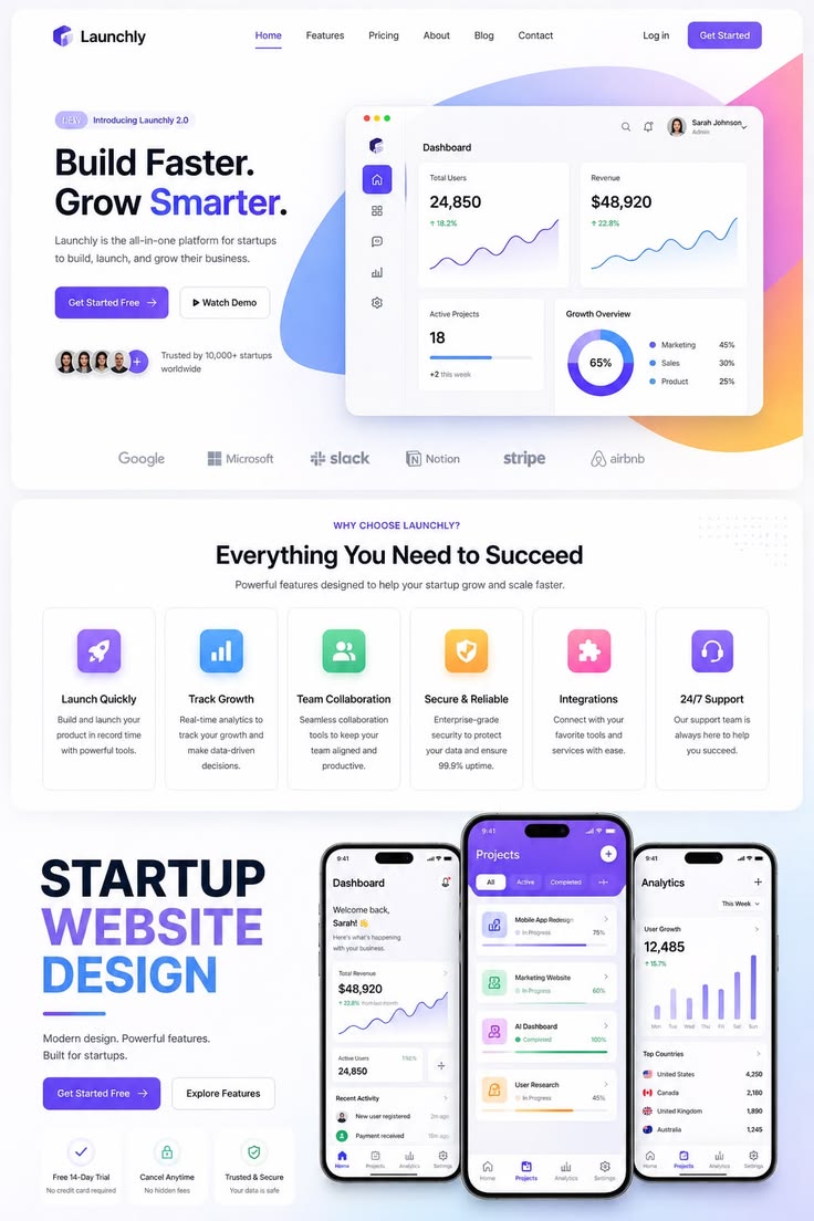 WordPress Website Design Startup – Modern Landing Pages — tampilan 1